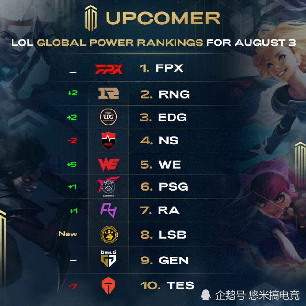 案例分析 案例分析